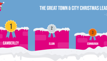 Camberley takes the crown of the brainiest in Britain in festive quiz